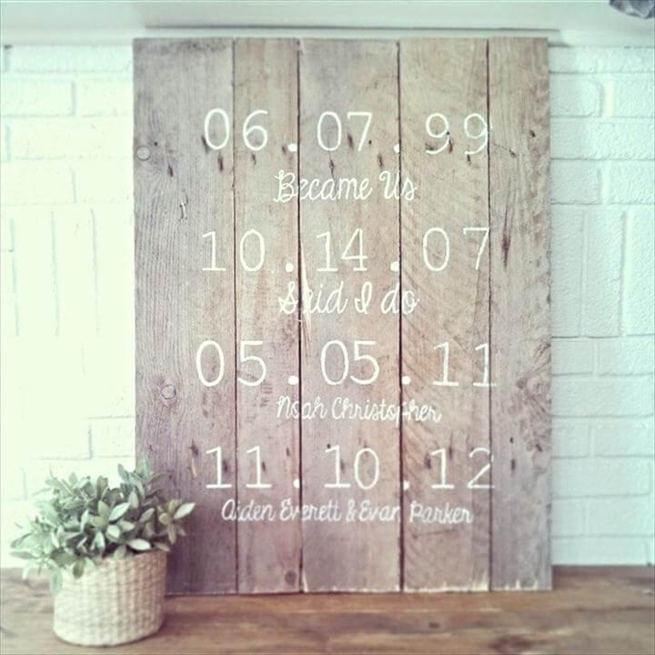 DIY wood pallet important dates or best days of our lives sign.