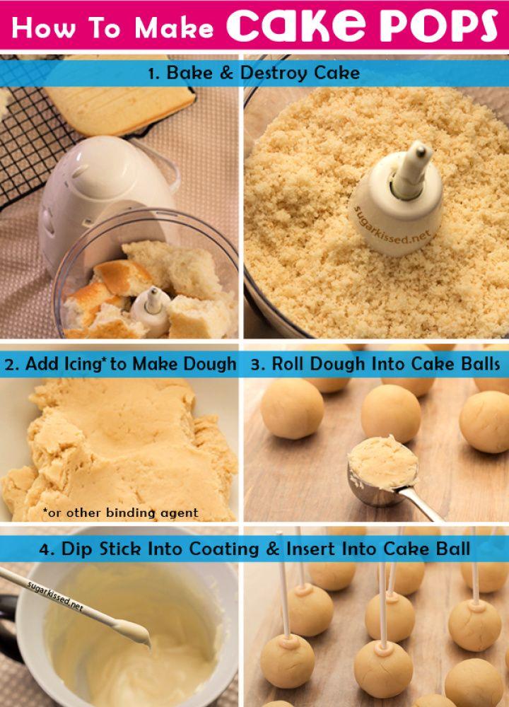 Make A DIY Cake Pops Step By Step Tutorial